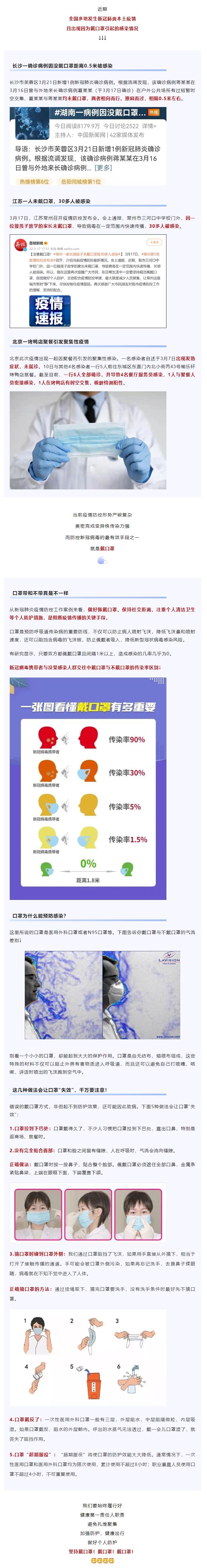 【疫情防控不松懈】距離0.5米被感染！戴口罩真的很重要！.png